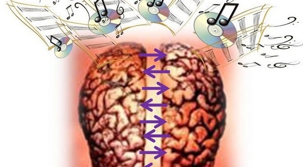 Музика мозку