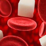 Príznaky nízkej hladiny cukru v krvi u žien